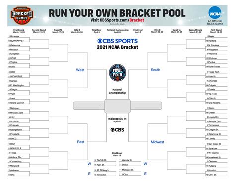 ncaa march madness bracket|2021 march madness results bracket.